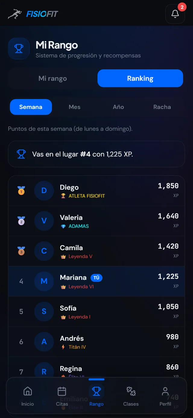 Ranking. Compite cada semana, mes y año con la comunidad FISIOFIT.